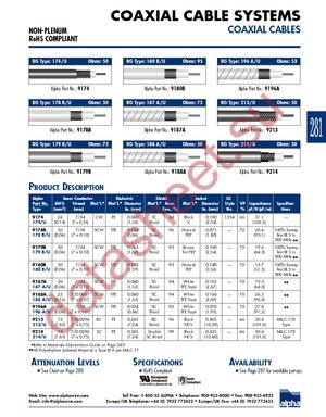 M4253 BR001 datasheet  